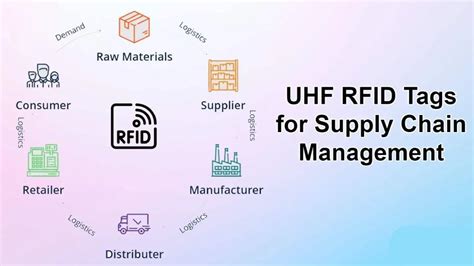 uhf rfid tag commercial supply chain asset tracking|gao rfid.